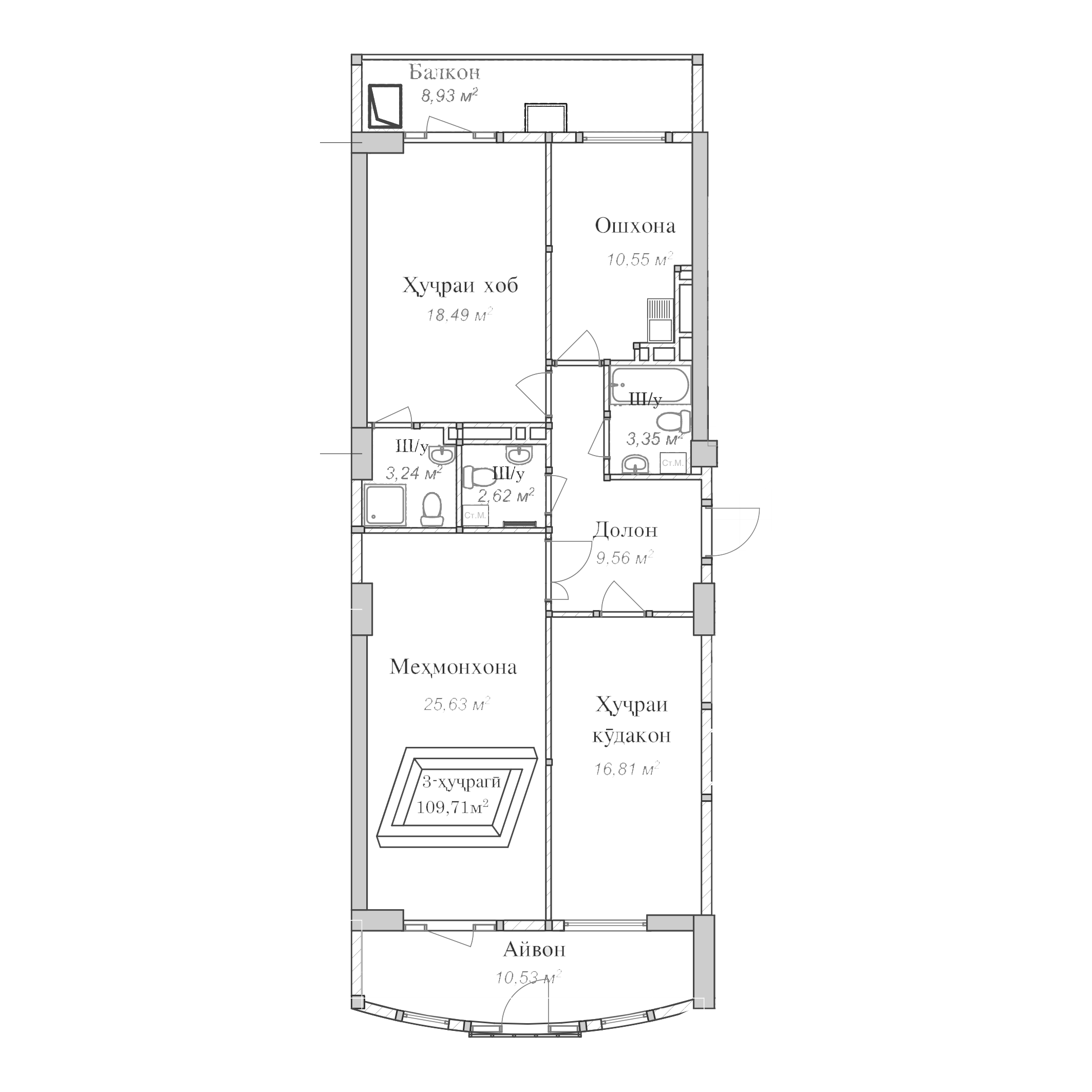 Планировка