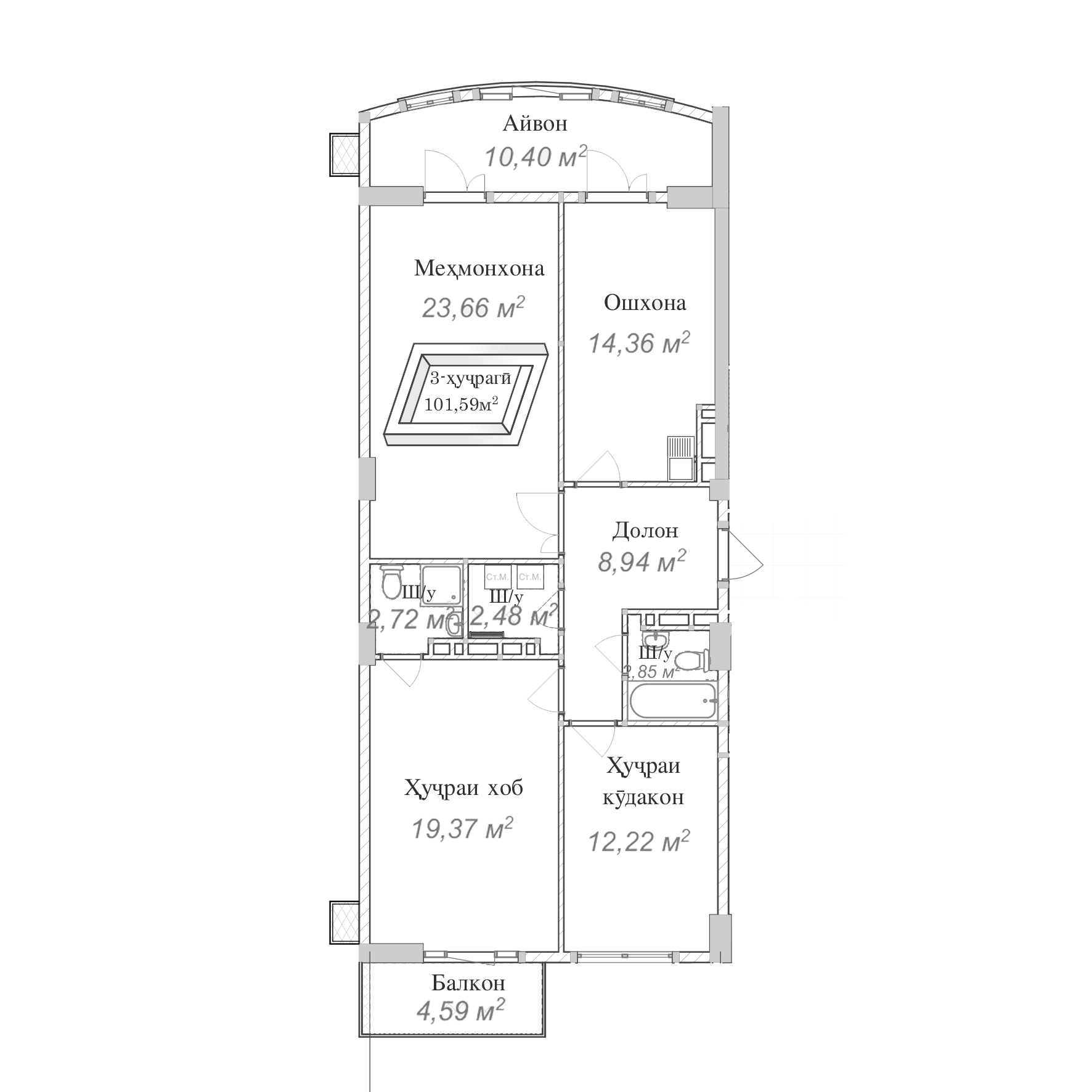 Планировка